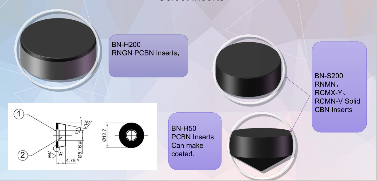 Gradi Halnn PCBN per cuscinetti GCr15