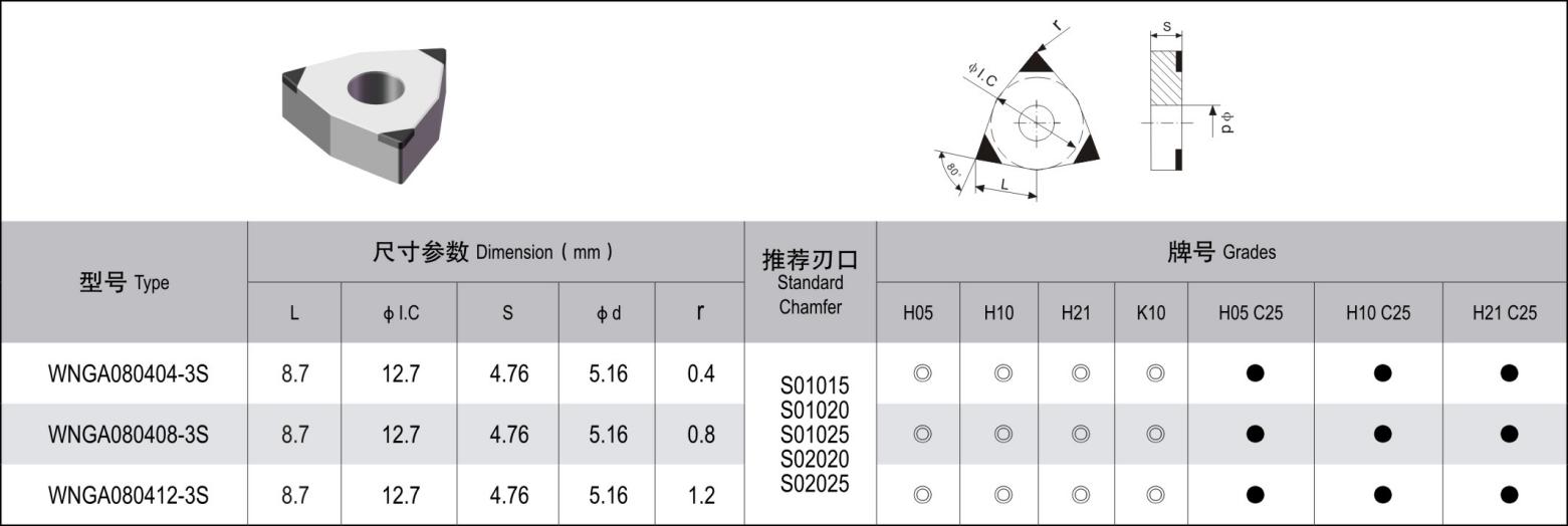 PCBN inserts machining bearing from Halnn WNGA0804.jpg