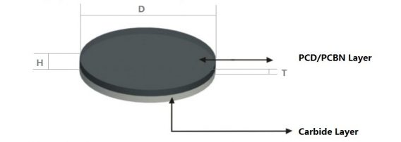 PCBN blank drawing