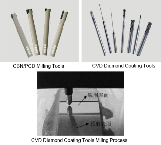 Carbide, Ceramic Special PCD Tools.JPG