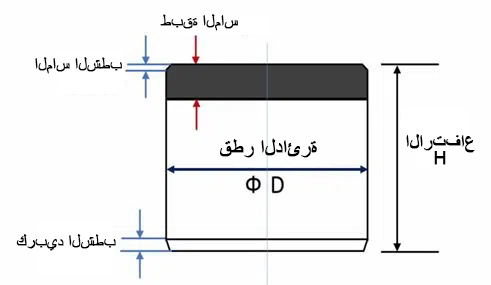 Halnn PDC رسم القاطع